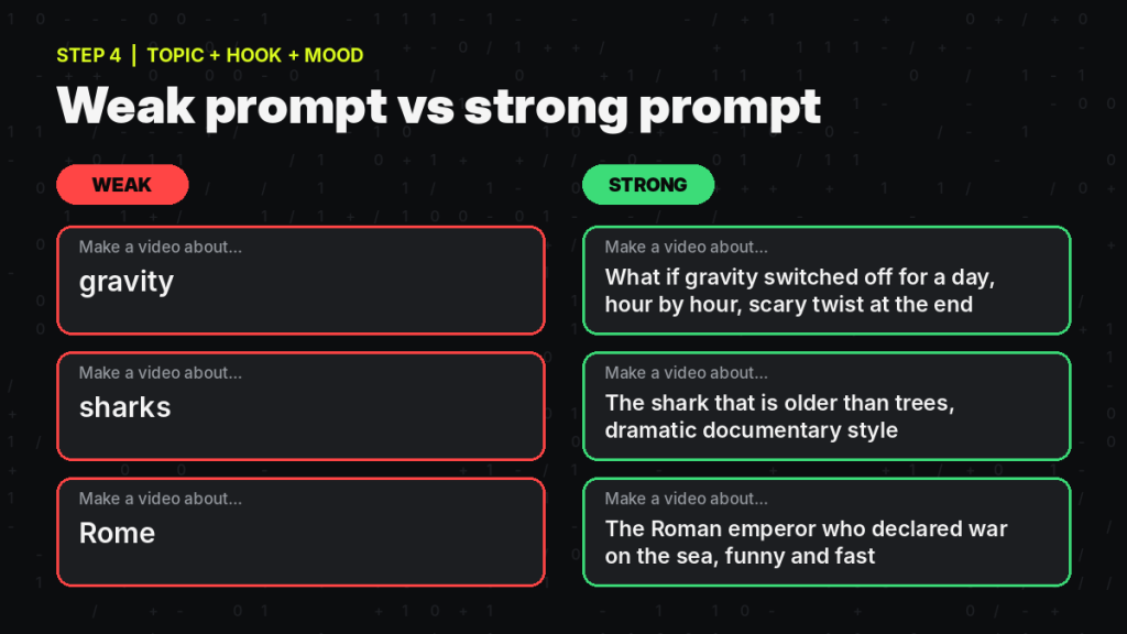 ai youtube shorts prompt examples
