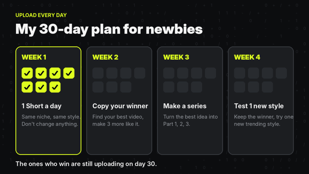 30 day youtube shorts plan for beginners