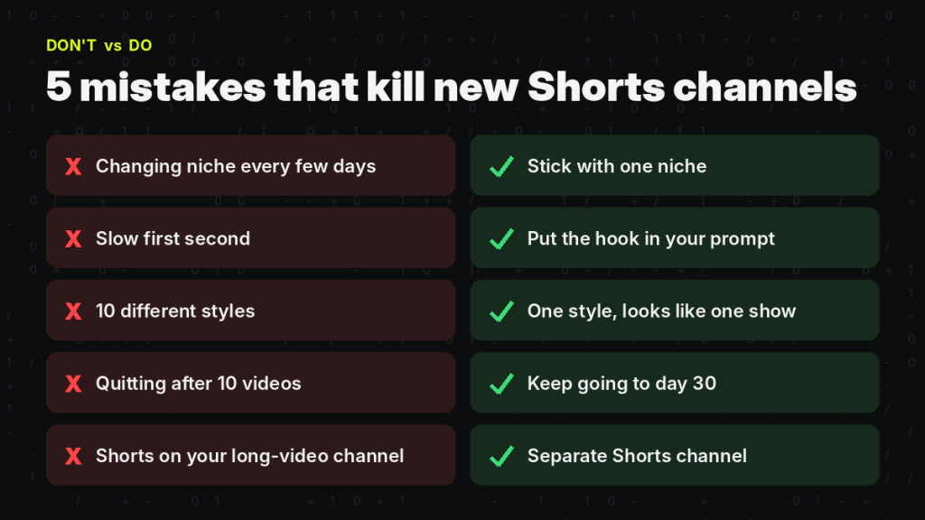 faceless youtube channel mistakes to avoid
